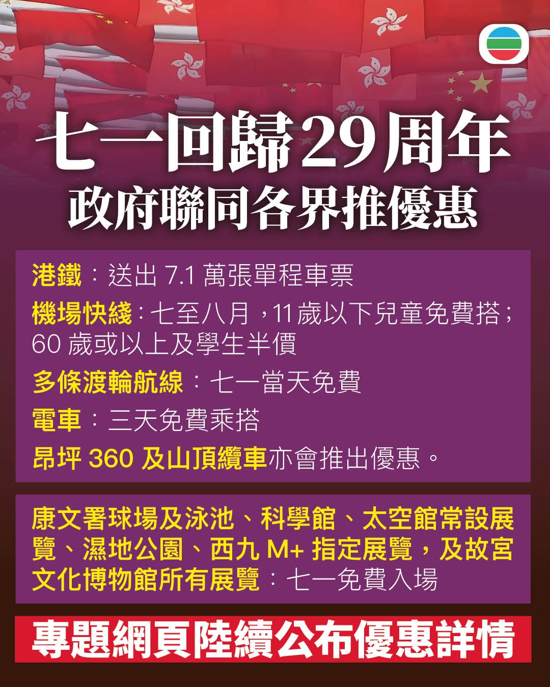 20260701 優惠一圖看清
