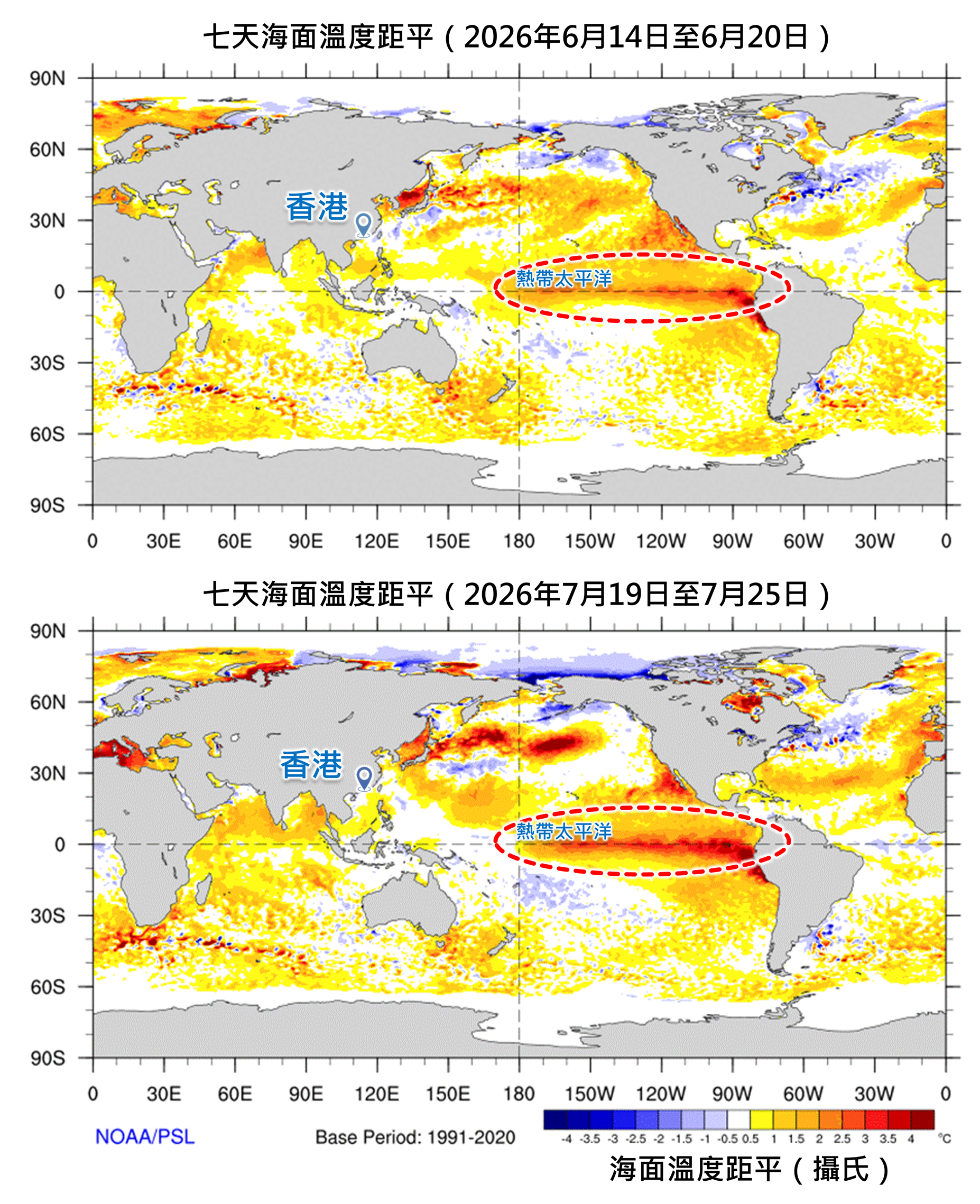 20260731 HKO