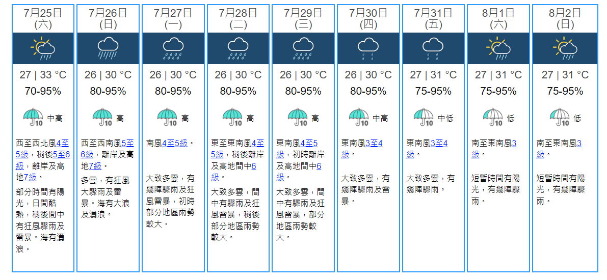 hko_0724_1226.png