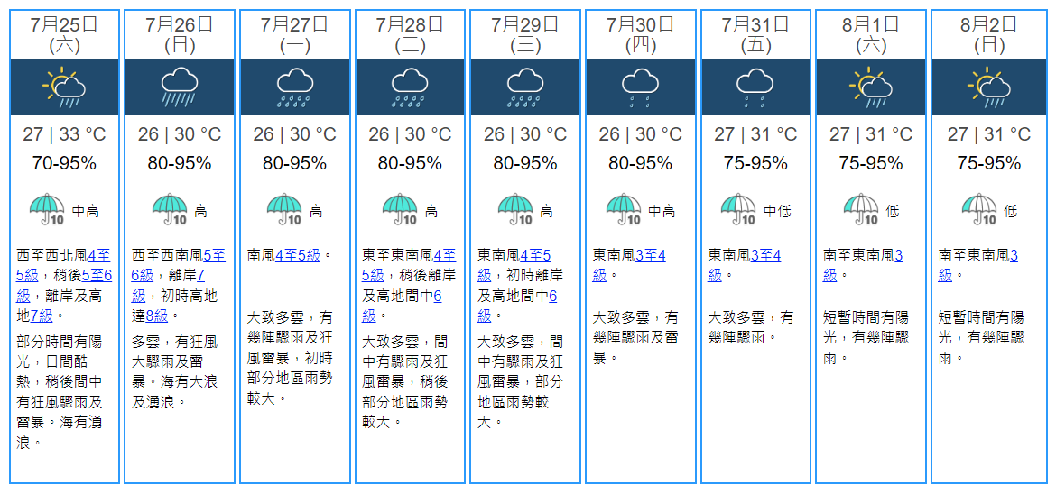 hko_0724_1630.png
