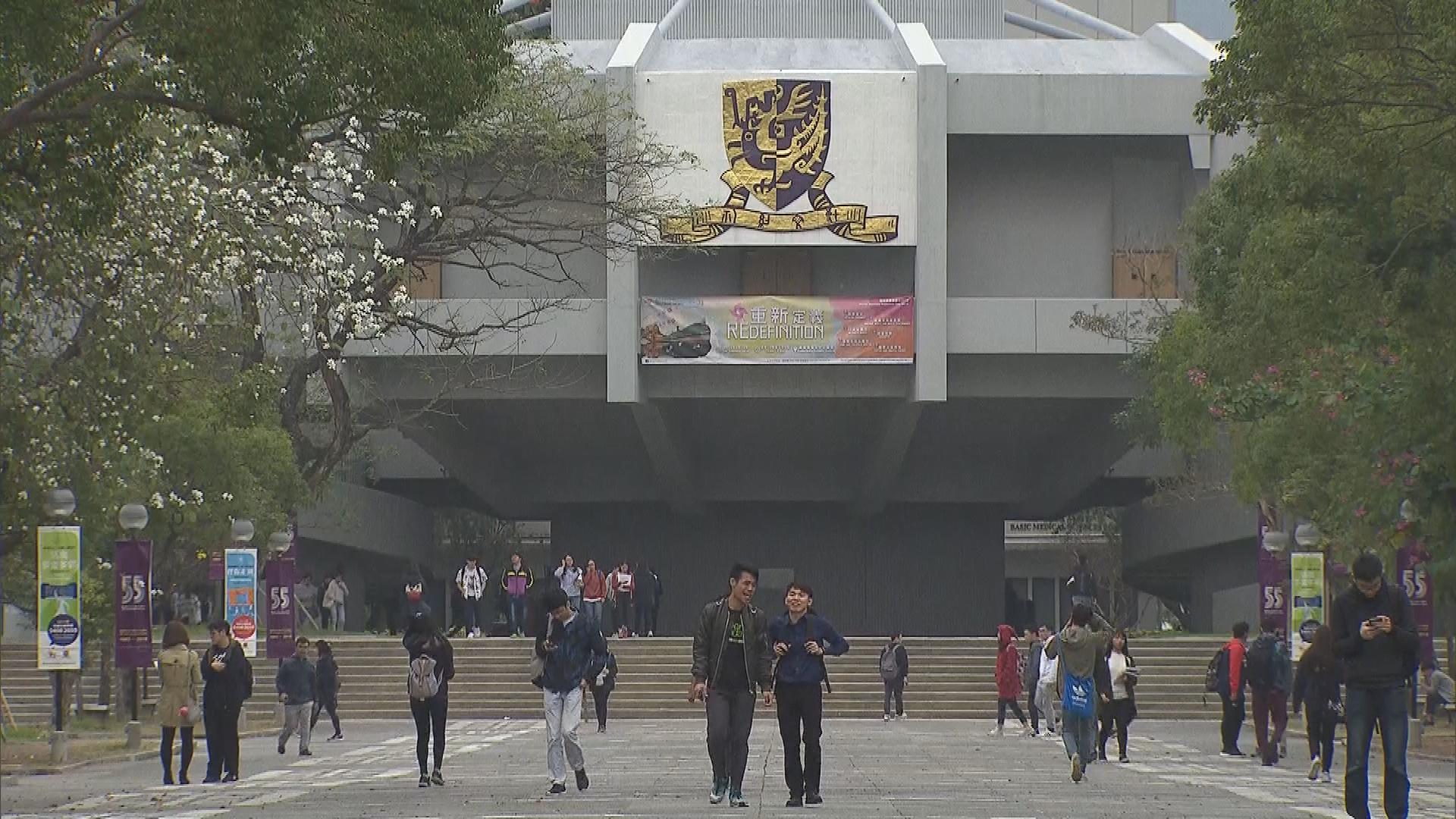 大學_中文大學_CU.jpg