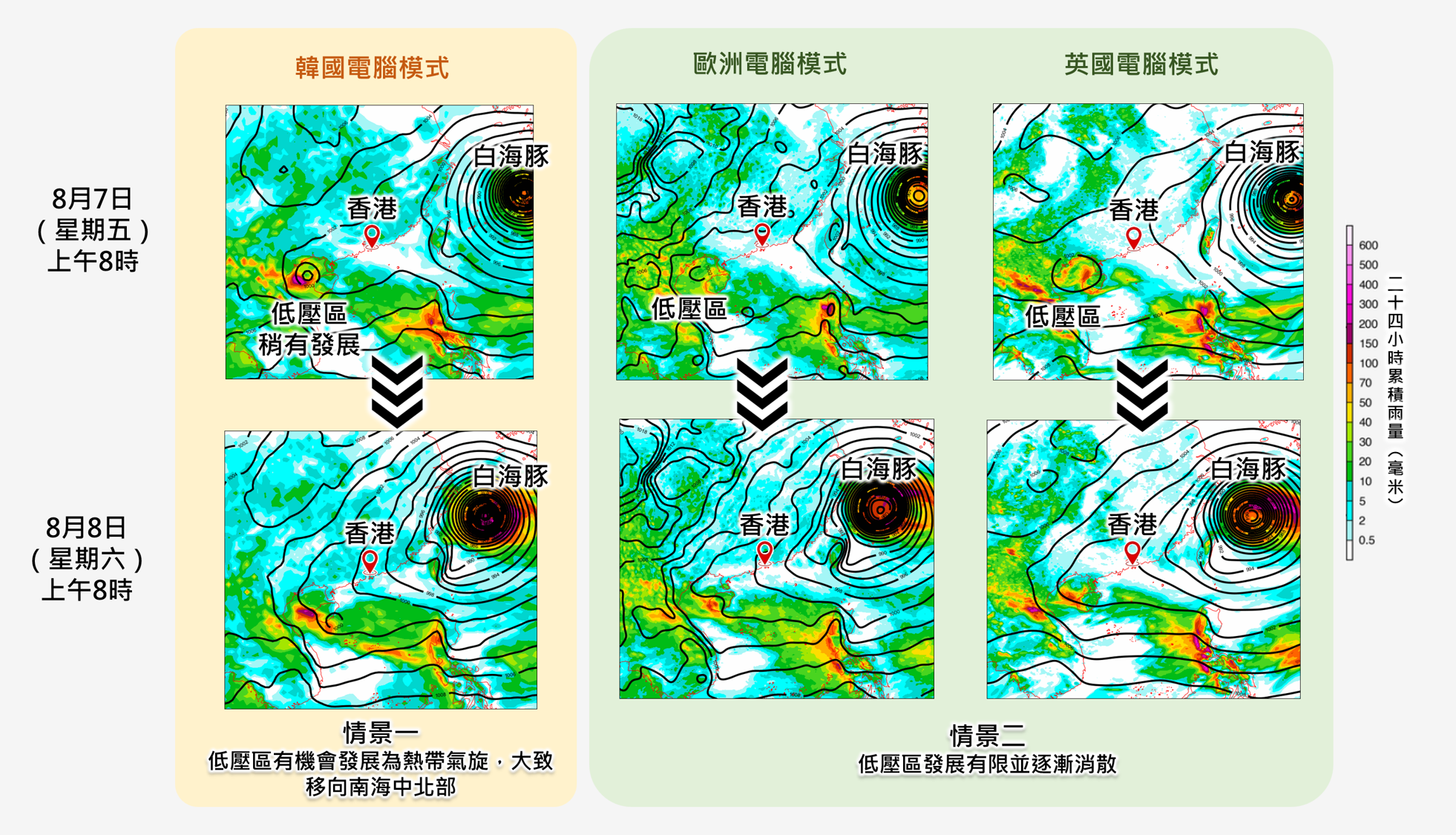 figure4_20260806_rev.png