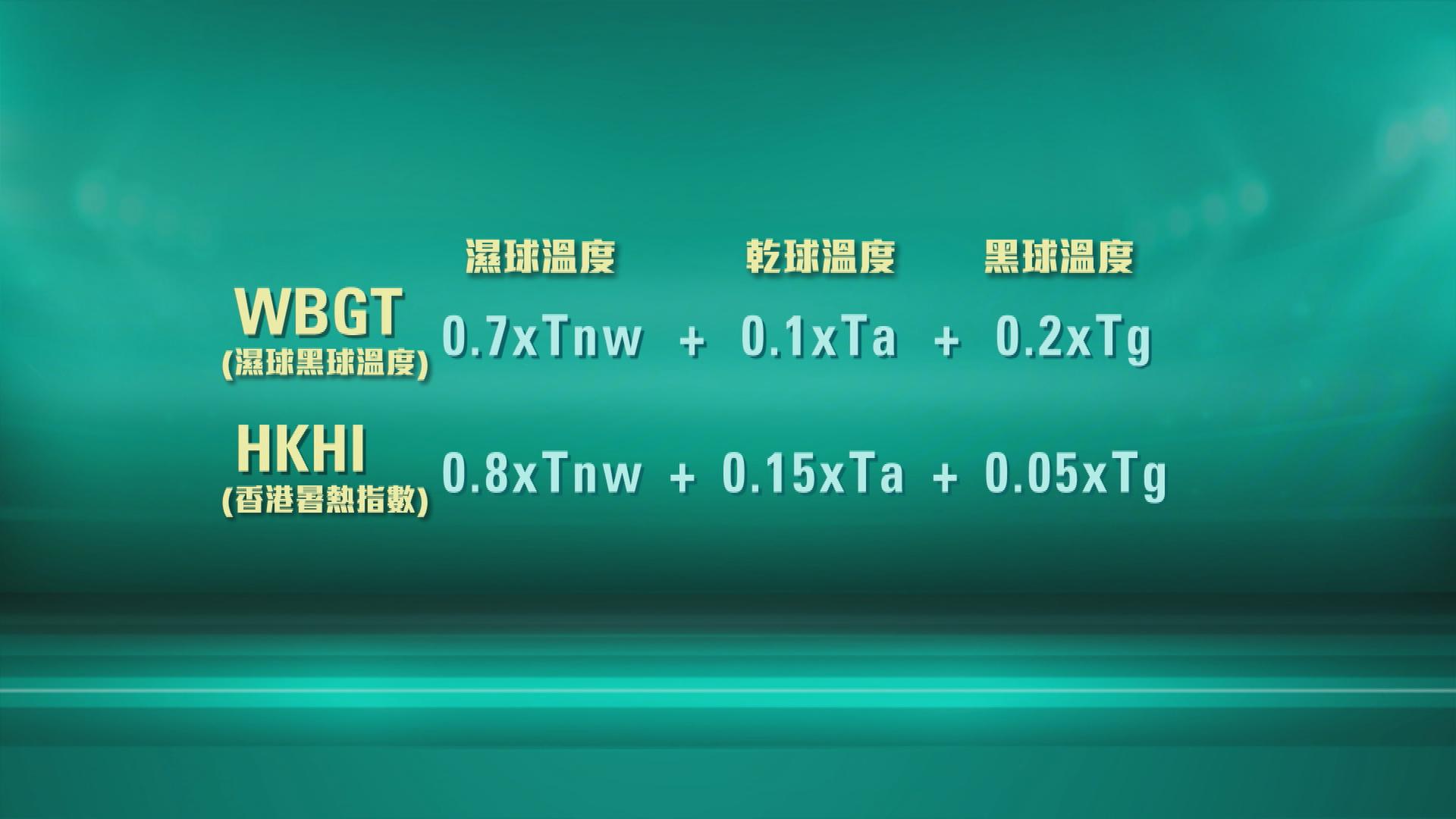 QQ.WBGT 20260811.jpg